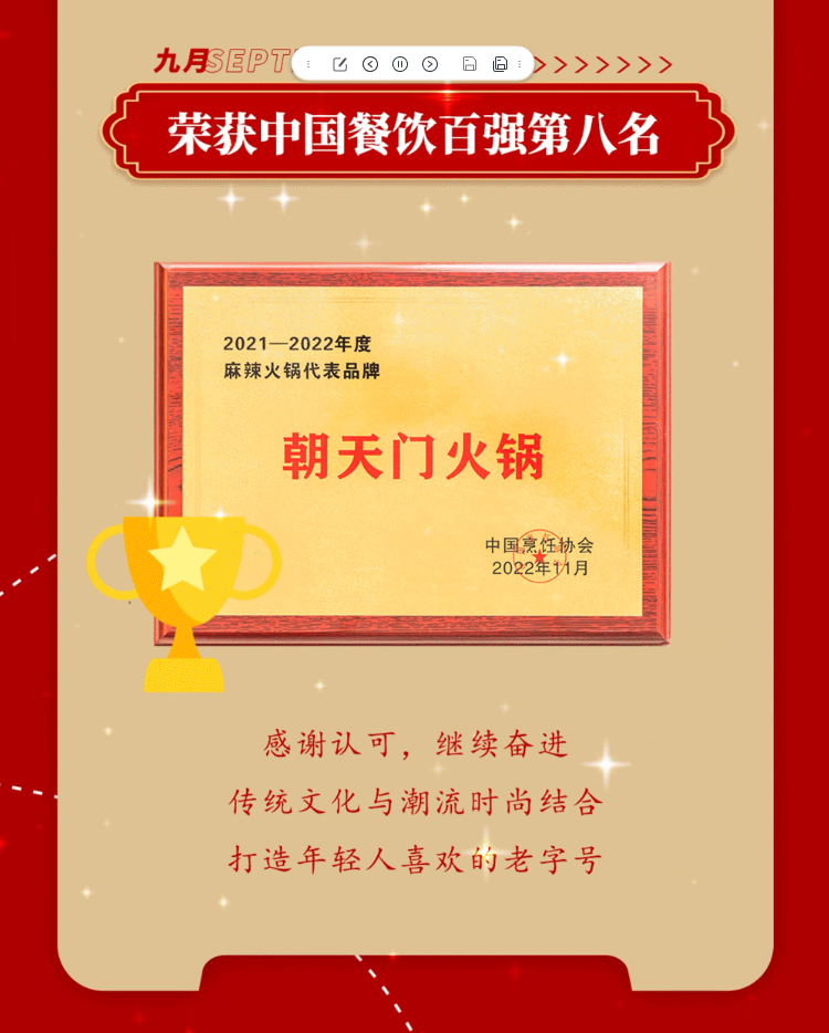 請查收 | 朝天門火鍋2022年度報告！